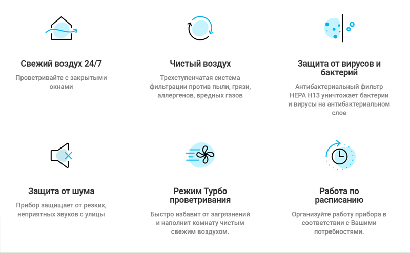 Бризер 4S-2.jpg Бризер 4S-2.jpg