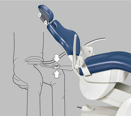 Suntem D520 – Стоматологическая установка с нижней подачей инструментов